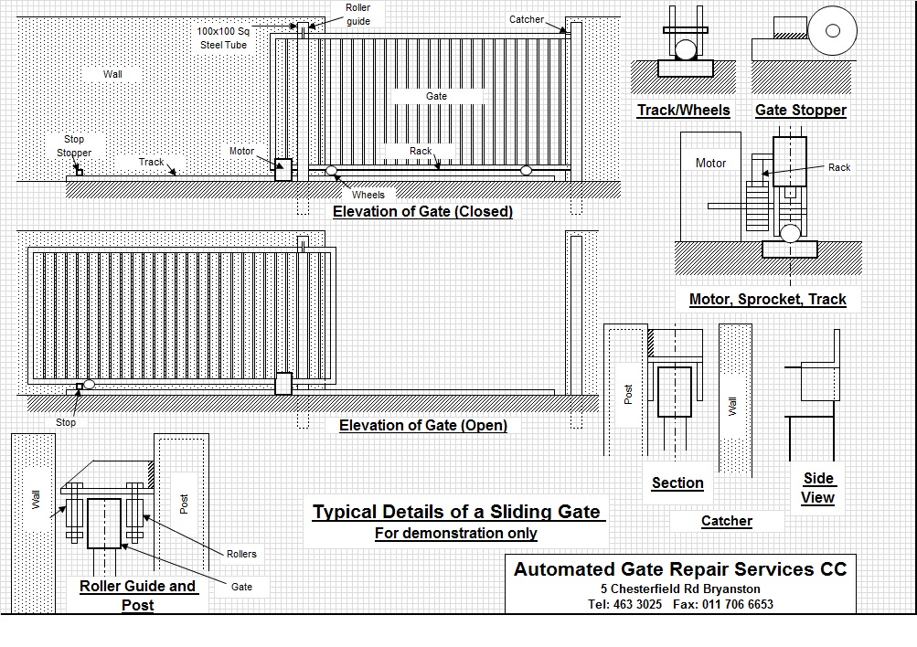 How does an electric gate work